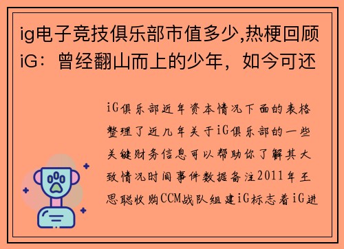 ig电子竞技俱乐部市值多少,热梗回顾iG：曾经翻山而上的少年，如今可还有人记得他们的ID？？